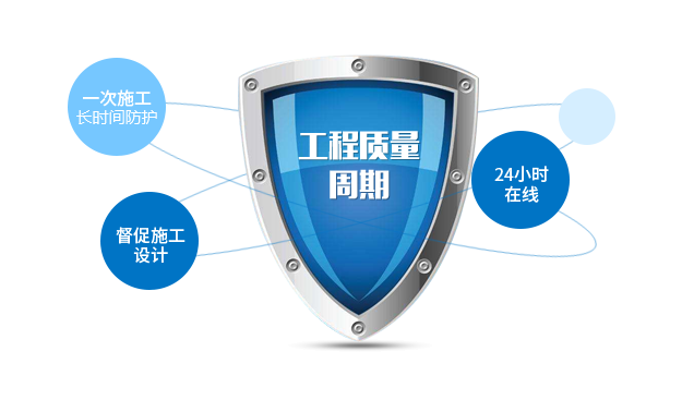 快速响应式服务 跟踪维护